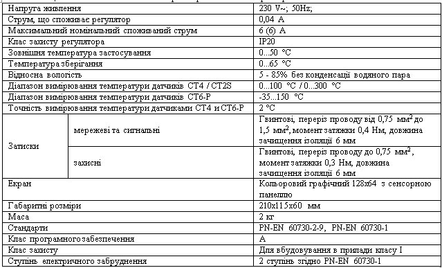 Фото - Пеллетный котел Neus Pellet 15 кВт